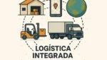 Como a Logística Integrada Melhora o Desempenho das Cadeias de Suprimento Internacionais